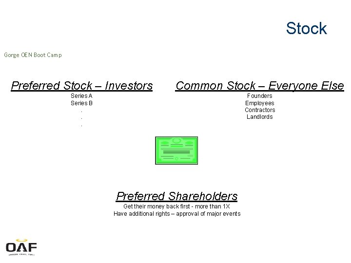 Stock Gorge OEN Boot Camp Preferred Stock – Investors Common Stock – Everyone Else