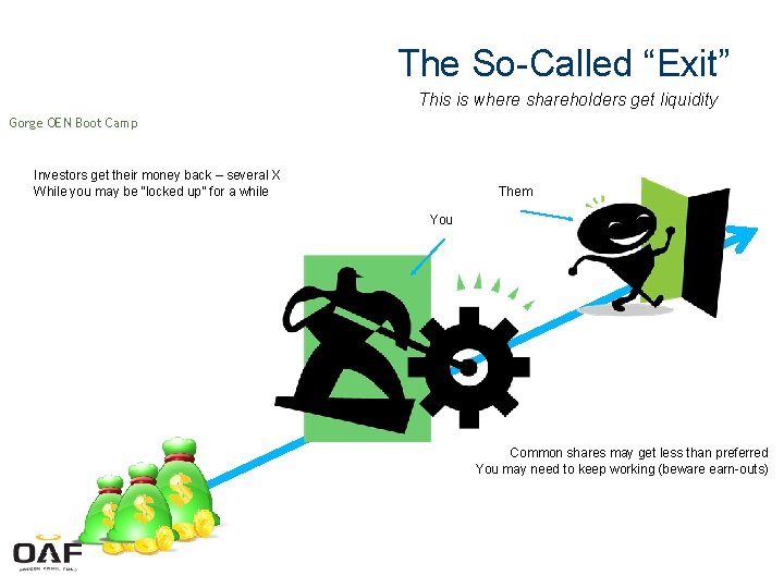 The So-Called “Exit” This is where shareholders get liquidity Gorge OEN Boot Camp Investors