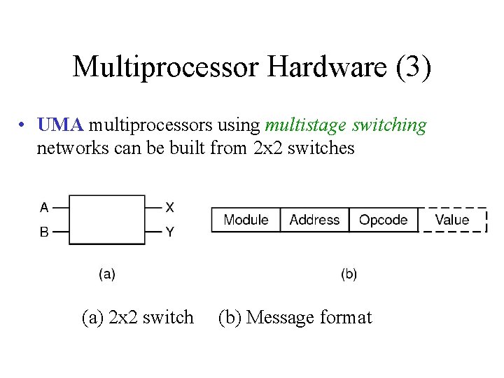 Multiprocessor Hardware (3) • UMA multiprocessors using multistage switching networks can be built from
