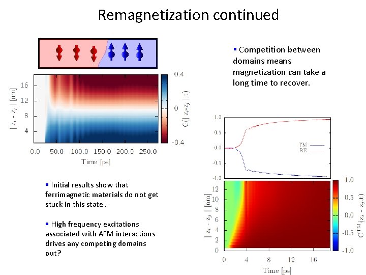 Remagnetization continued § Competition between domains means magnetization can take a long time to