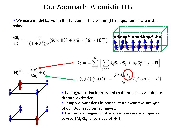 Our Approach: Atomistic LLG § We use a model based on the Landau-Lifshitz-Gilbert (LLG)