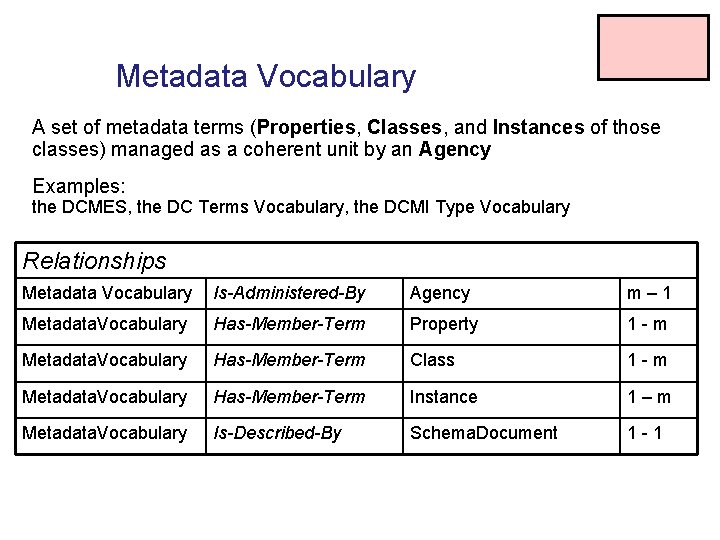 Metadata Vocabulary A set of metadata terms (Properties, Classes, and Instances of those classes)