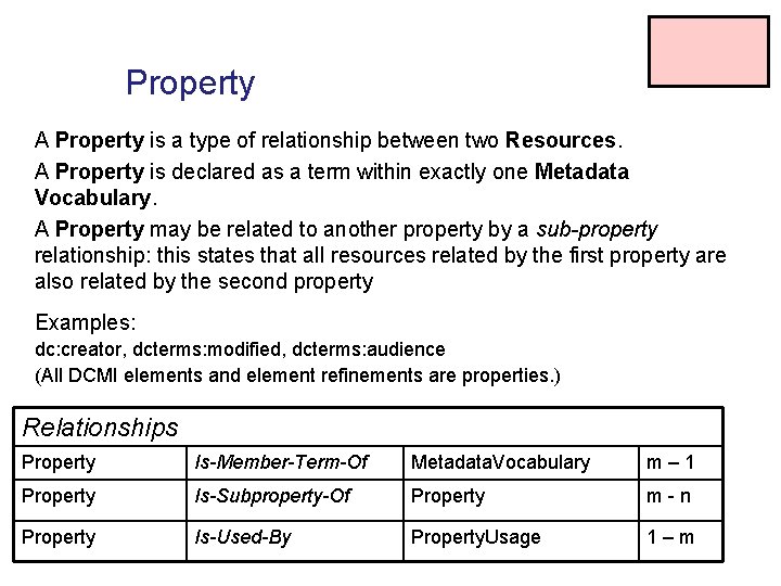 Property A Property is a type of relationship between two Resources. A Property is