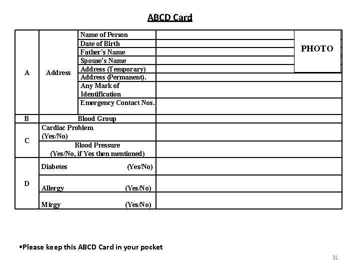 ABCD Card A B C D Address Name of Person Date of Birth Father’s