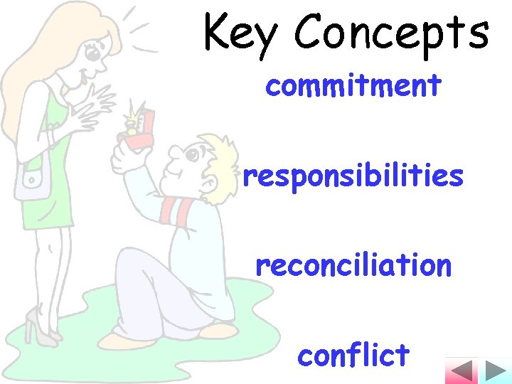 Key Concepts commitment responsibilities reconciliation conflict 