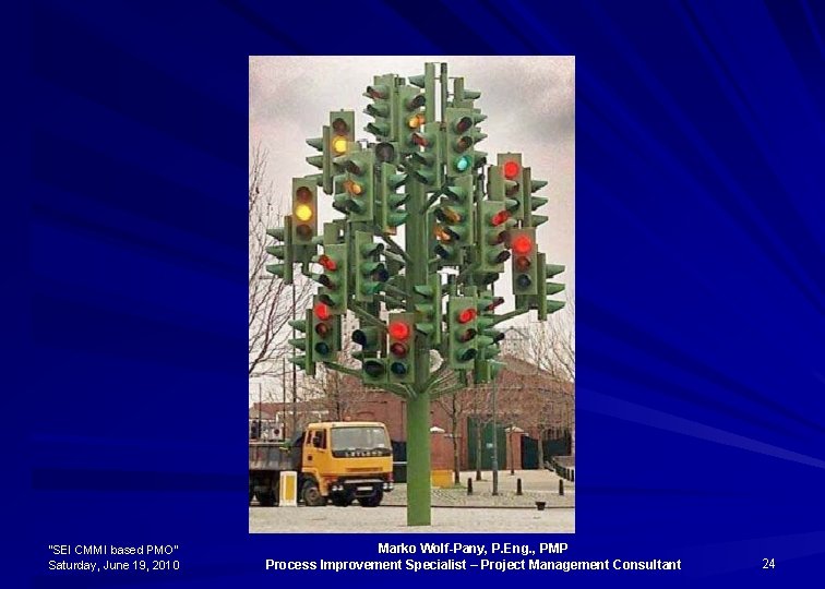 “SEI CMMI based PMO” Saturday, June 19, 2010 Marko Wolf-Pany, P. Eng. , PMP