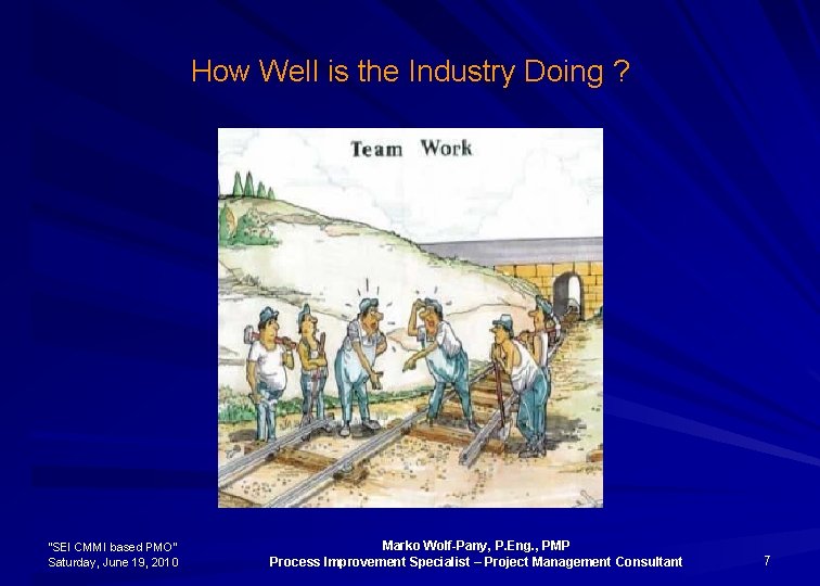 How Well is the Industry Doing ? “SEI CMMI based PMO” Saturday, June 19,