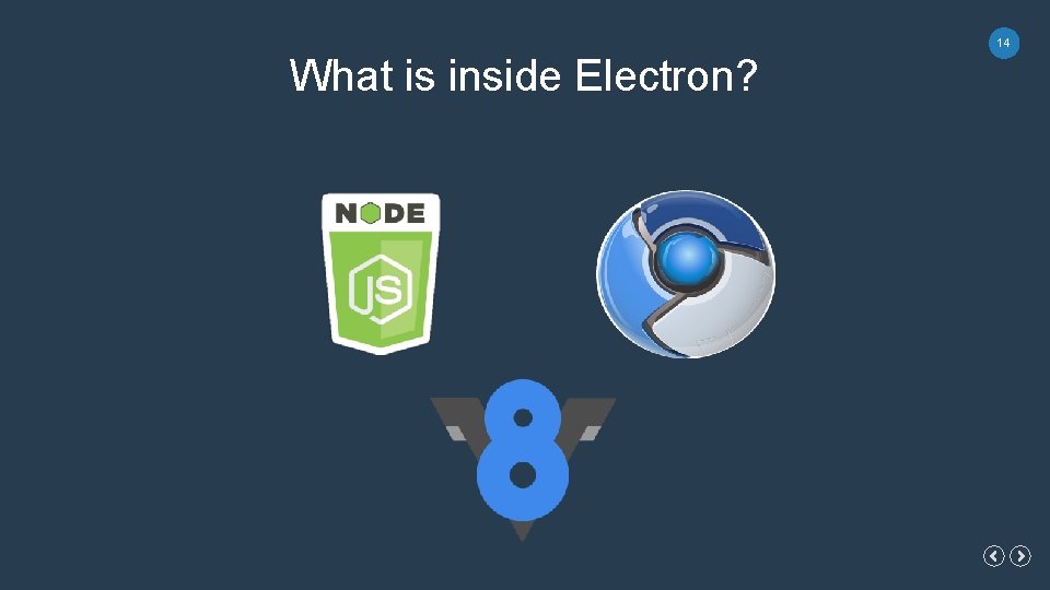 14 What is inside Electron? 