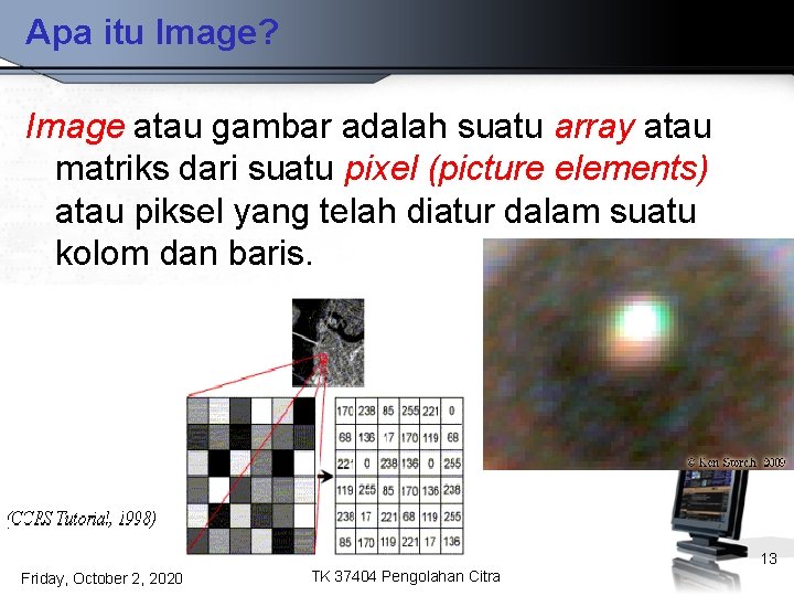 Apa itu Image? Image atau gambar adalah suatu array atau matriks dari suatu pixel