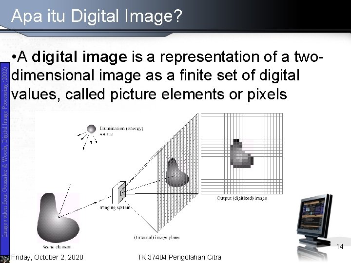 Images taken from Gonzalez & Woods, Digital Image Processing (2002) Apa itu Digital Image?