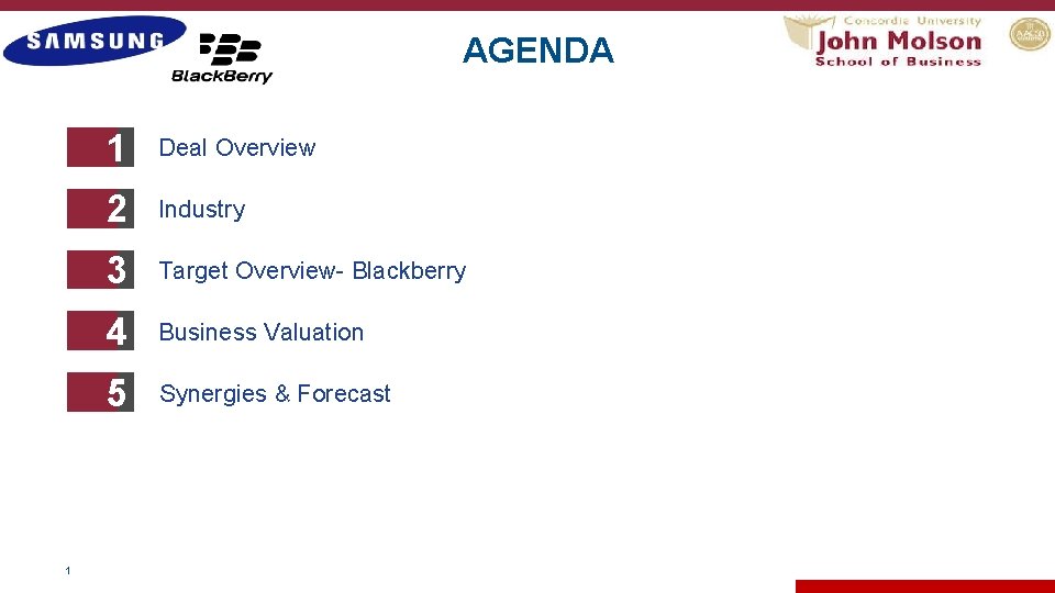 AGENDA 1 1 Deal Overview 2 Industry 3 Target Overview- Blackberry 4 Business Valuation