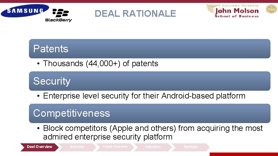 DEAL RATIONALE Patents • Thousands (44, 000+) of patents Security • Enterprise level security