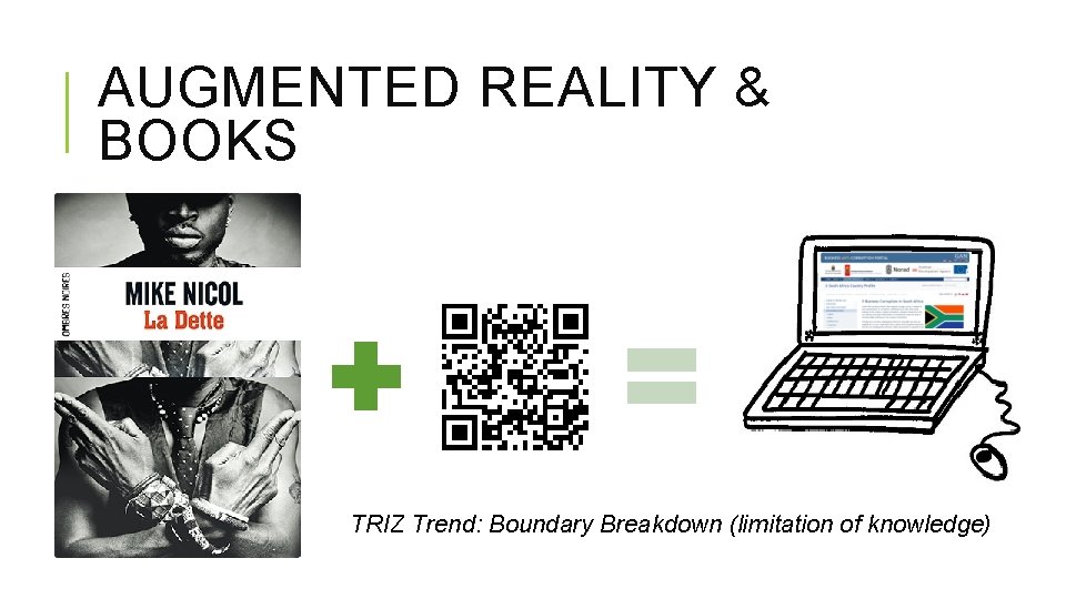 AUGMENTED REALITY & BOOKS TRIZ Trend: Boundary Breakdown (limitation of knowledge) 