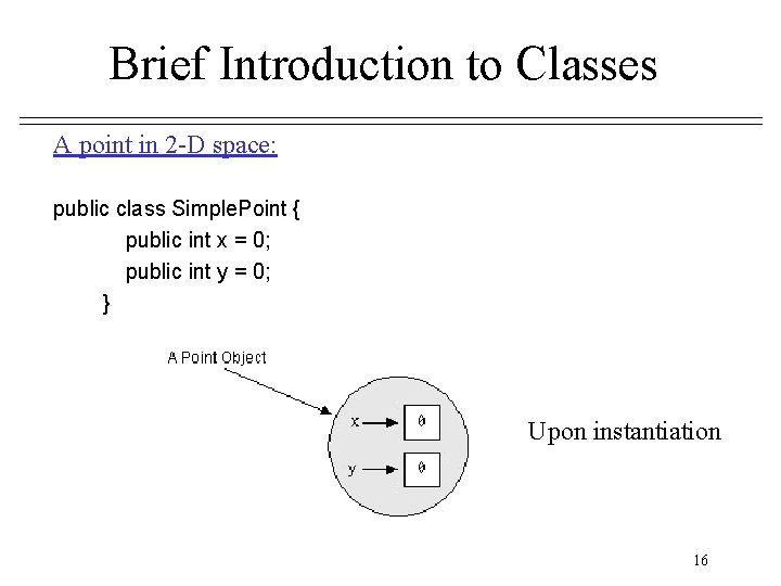 Brief Introduction to Classes A point in 2 -D space: public class Simple. Point Brief Introduction to Classes A point in 2 -D space: public class Simple. Point