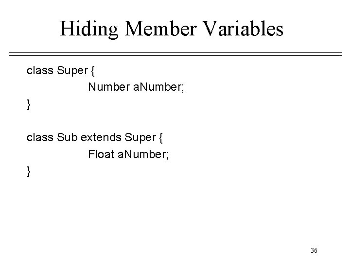 Hiding Member Variables class Super { Number a. Number; } class Sub extends Super Hiding Member Variables class Super { Number a. Number; } class Sub extends Super