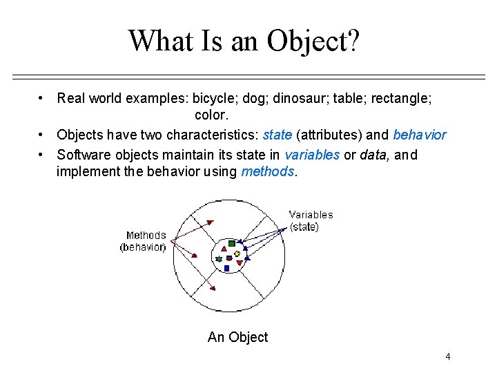 What Is an Object? • Real world examples: bicycle; dog; dinosaur; table; rectangle; color. What Is an Object? • Real world examples: bicycle; dog; dinosaur; table; rectangle; color.