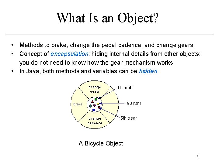 What Is an Object? • Methods to brake, change the pedal cadence, and change What Is an Object? • Methods to brake, change the pedal cadence, and change