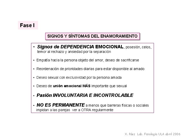 Fase I SIGNOS Y SÍNTOMAS DEL ENAMORAMIENTO • Signos de DEPENDENCIA EMOCIONAL, posesión, celos,