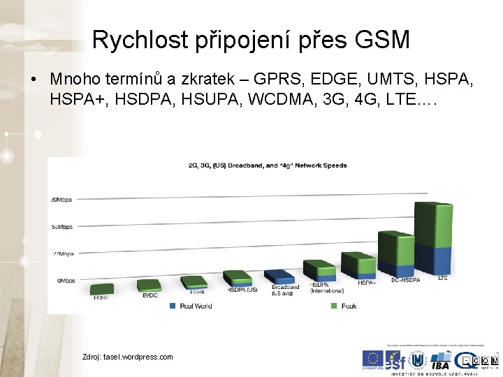 Rychlost připojení přes GSM • Mnoho termínů a zkratek – GPRS, EDGE, UMTS, HSPA, Rychlost připojení přes GSM • Mnoho termínů a zkratek – GPRS, EDGE, UMTS, HSPA,