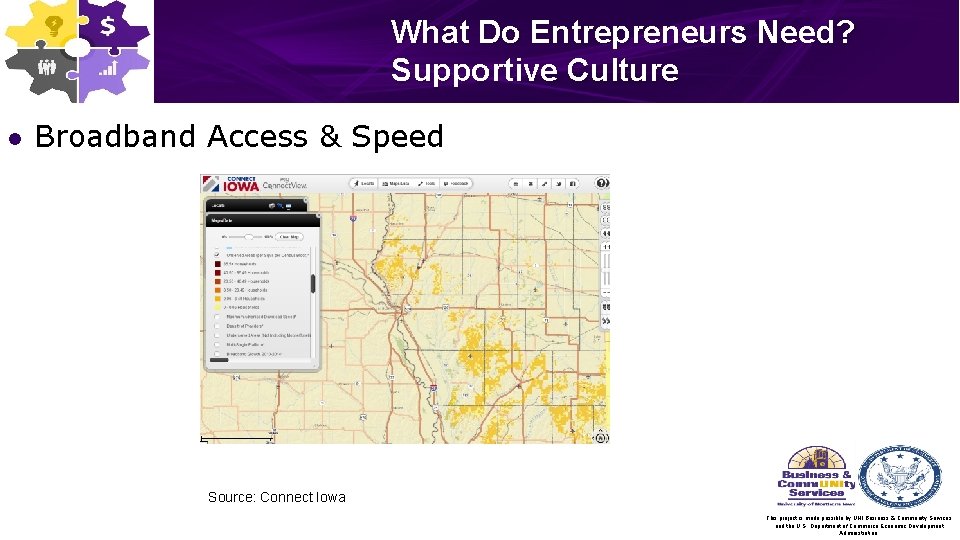 What Do Entrepreneurs Need? Supportive Culture l Broadband Access & Speed Source: Connect Iowa