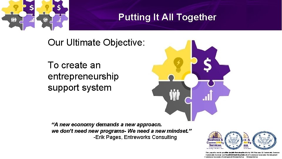 Putting It All Together Our Ultimate Objective: To create an entrepreneurship support system “A