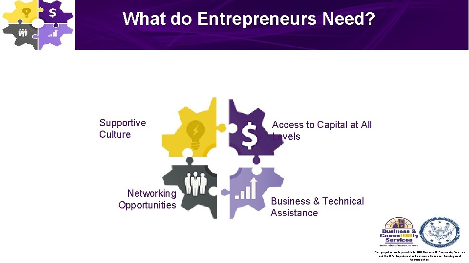 What do Entrepreneurs Need? Supportive Culture Networking Opportunities Access to Capital at All Levels