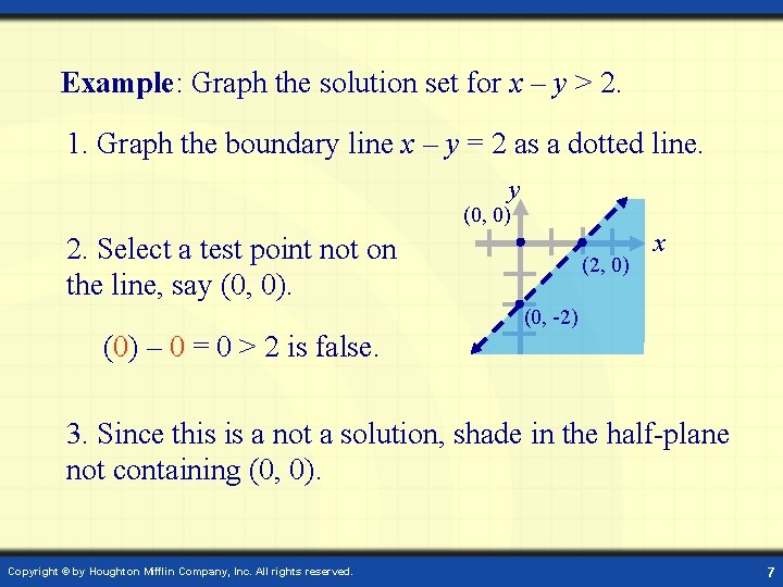 Example: Graph the solution set for x – y > 2. 1. Graph the