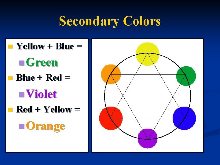 Secondary Colors n Yellow + Blue = n Green n Blue + Red =