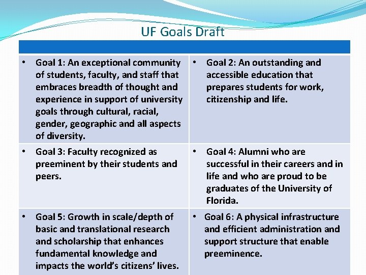 UF Goals Draft • Goal 1: An exceptional community • Goal 2: An outstanding