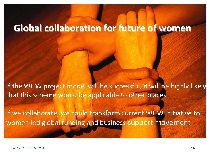 Global collaboration for future of women Women Help Women If the WHW project model