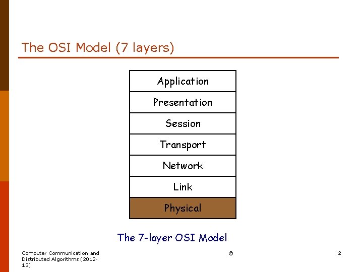 The OSI Model (7 layers) Application Presentation Session Transport Network Link Physical The 7