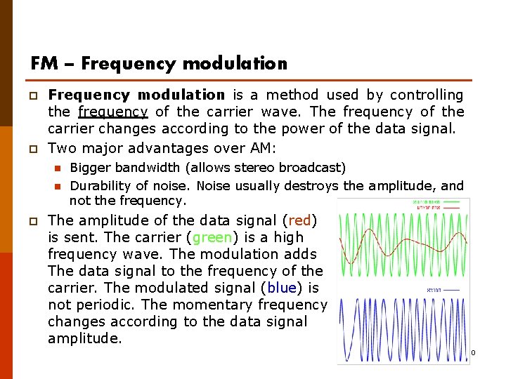 FM – Frequency modulation p p Frequency modulation is a method used by controlling