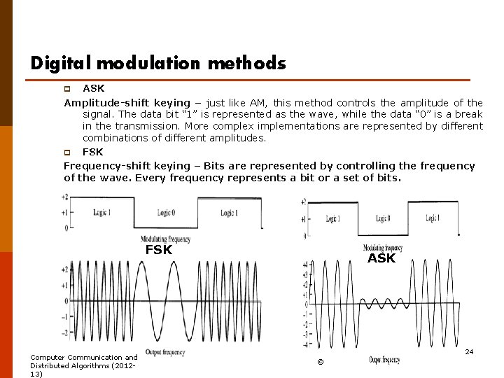 Digital modulation methods ASK Amplitude-shift keying – just like AM, this method controls the