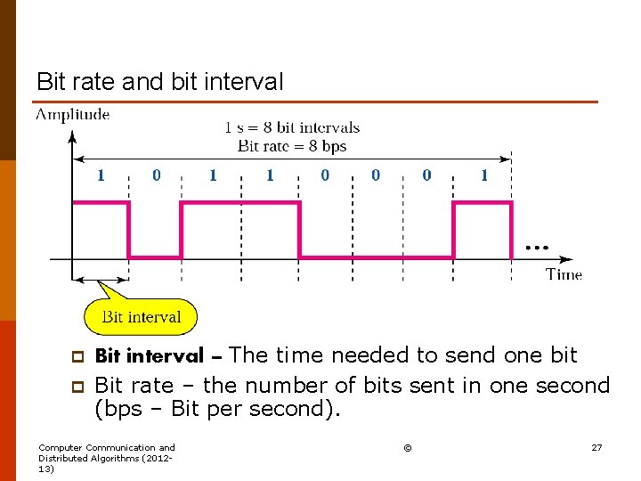 Bit rate and bit interval p p Bit interval – The time needed to