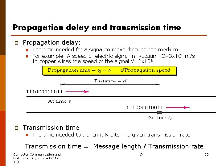 Propagation delay and transmission time p Propagation delay: n n p The time needed