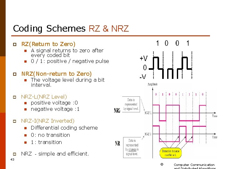 Coding Schemes RZ & NRZ p RZ(Return to Zero) n n p A signal
