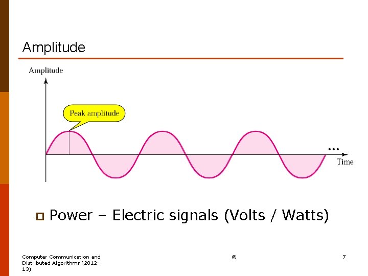 Amplitude p Power – Electric signals (Volts / Watts) Computer Communication and Distributed Algorithms