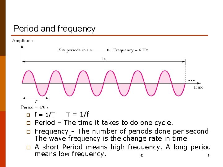 Period and frequency T = 1/f p f = 1/T p Period – The