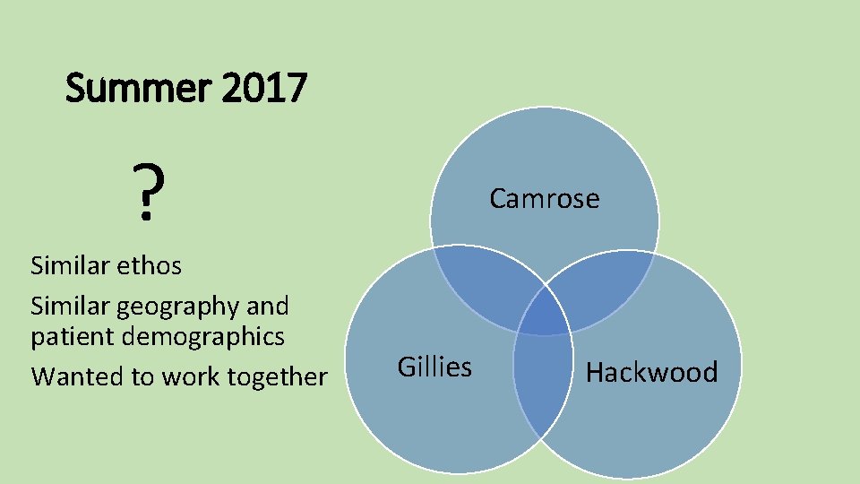 Summer 2017 ? Similar ethos Similar geography and patient demographics Wanted to work together