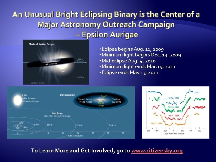 An Unusual Bright Eclipsing Binary is the Center of a Major Astronomy Outreach Campaign