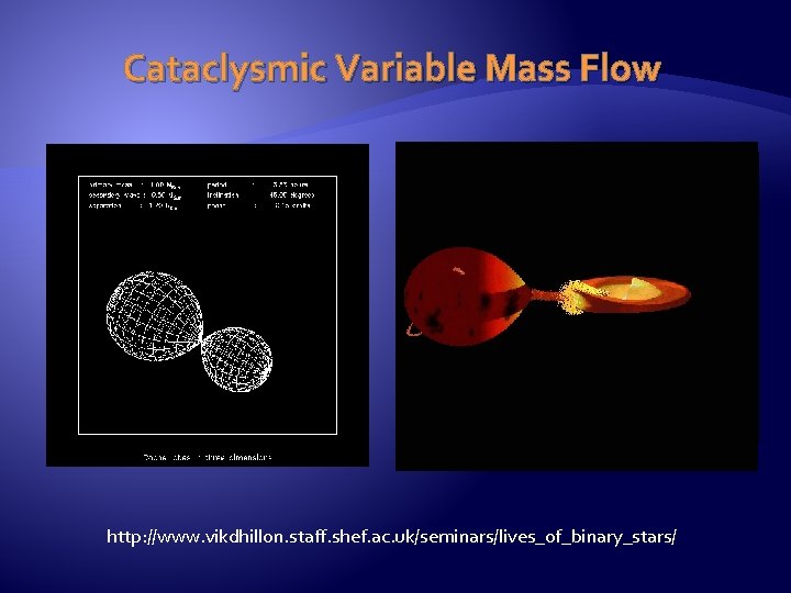 Cataclysmic Variable Mass Flow http: //www. vikdhillon. staff. shef. ac. uk/seminars/lives_of_binary_stars/ 