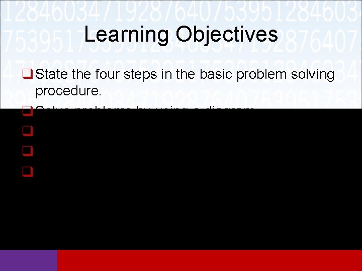 Learning Objectives q State the four steps in the basic problem solving procedure. q Learning Objectives q State the four steps in the basic problem solving procedure. q