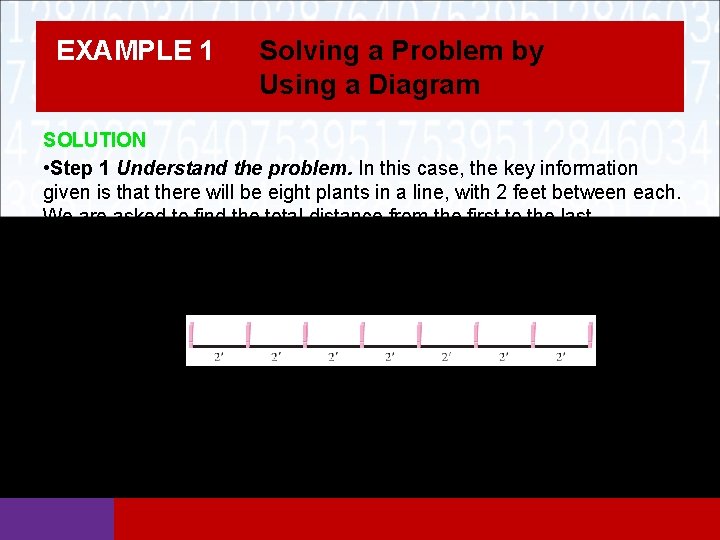 EXAMPLE 1 Solving a Problem by Using a Diagram SOLUTION • Step 1 Understand EXAMPLE 1 Solving a Problem by Using a Diagram SOLUTION • Step 1 Understand