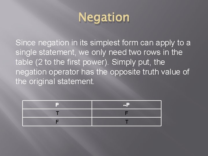 Negation Since negation in its simplest form can apply to a single statement, we