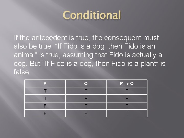 Conditional If the antecedent is true, the consequent must also be true. “If Fido