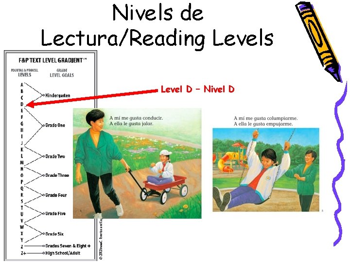 Nivels de Lectura/Reading Levels Level D – Nivel D 