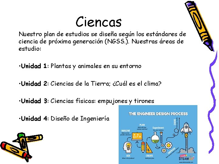 Ciencas Nuestro plan de estudios se diseña según los estándares de ciencia de próxima