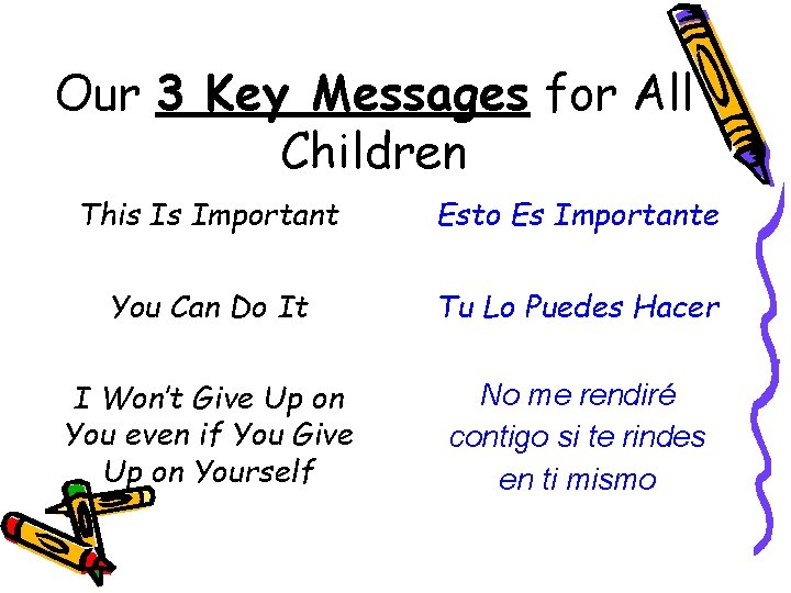 Our 3 Key Messages for All Children This Is Important Esto Es Importante You