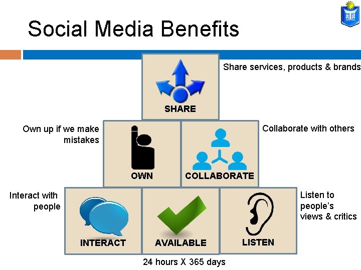 Social Media Benefits Share services, products & brands SHARE Collaborate with others Own up