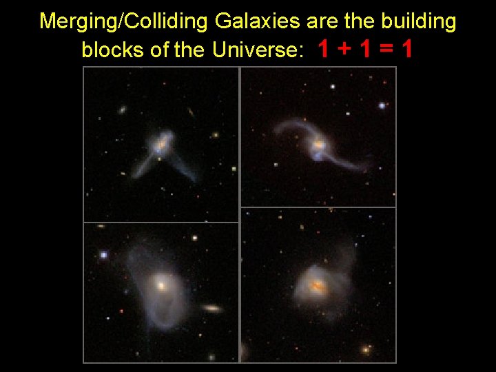 Merging/Colliding Galaxies are the building blocks of the Universe: 1 + 1 = 1